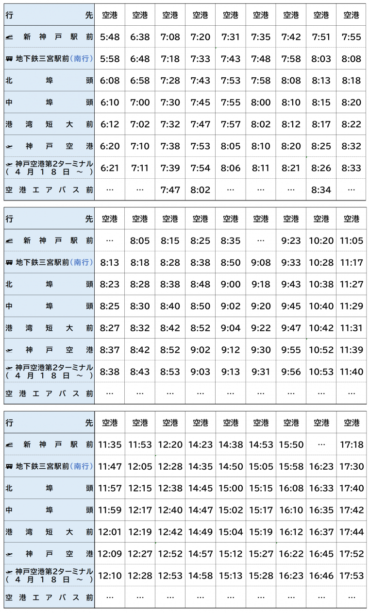 平日往路（R7.4）