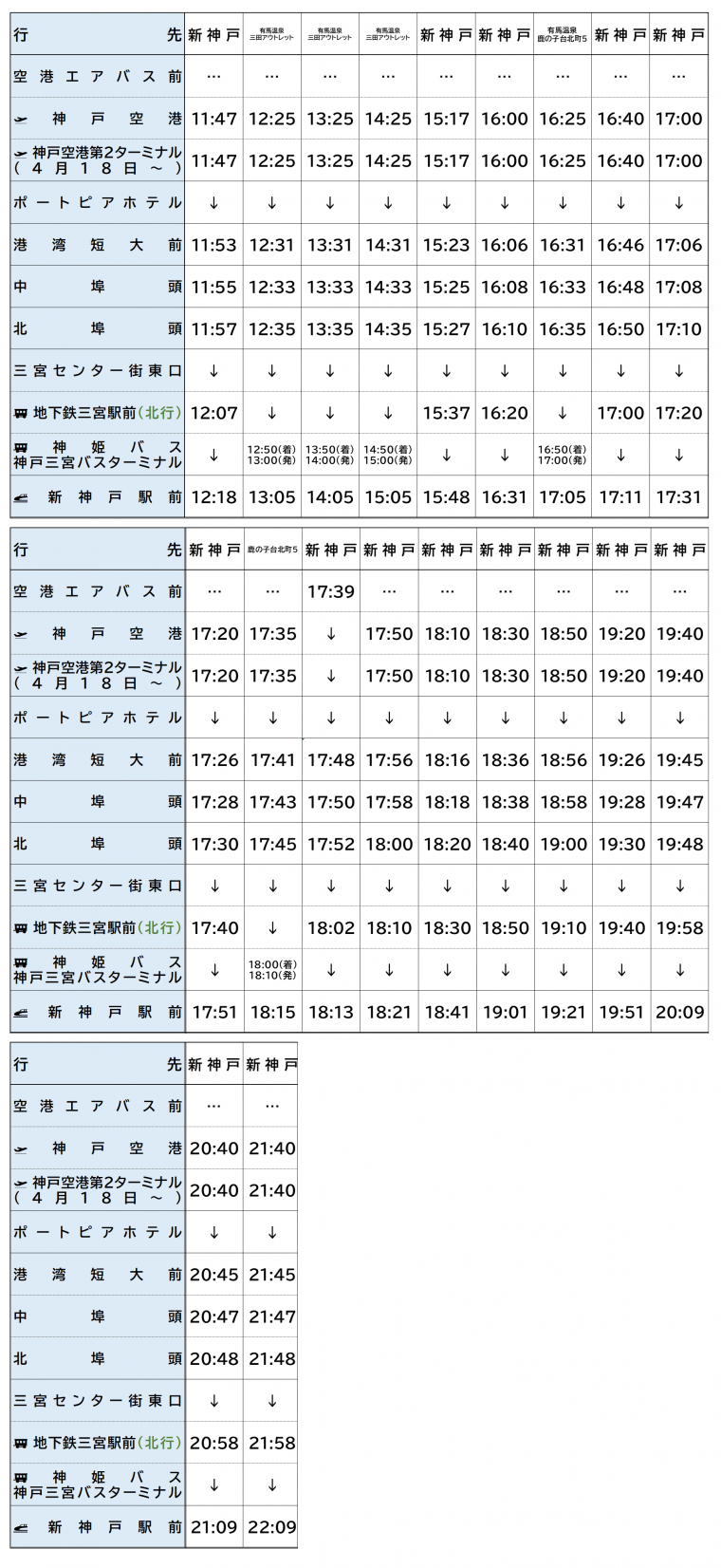 休日復路