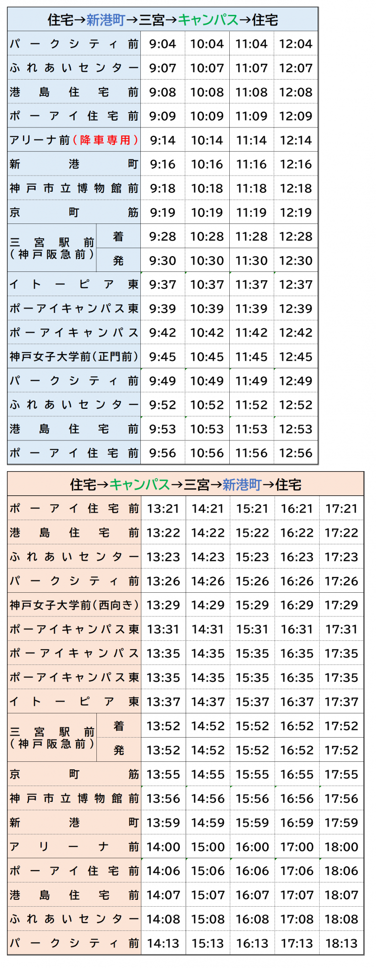 平日循環線