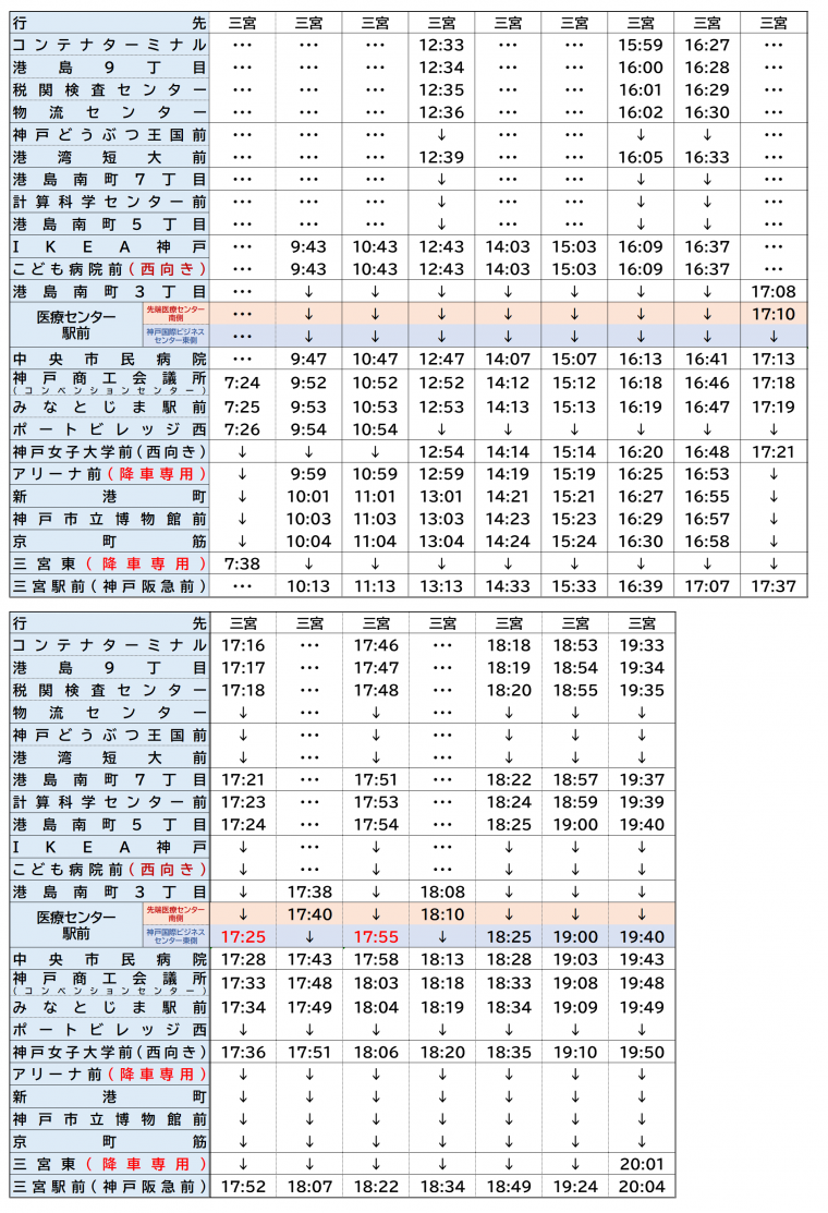 平日三宮復路