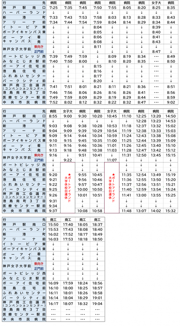 平日神戸往路
