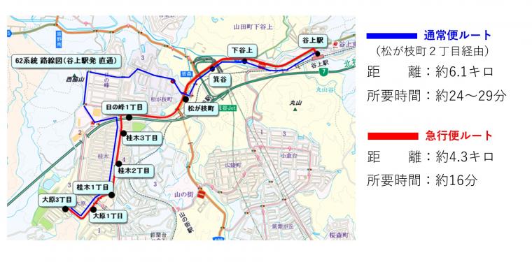 路線図