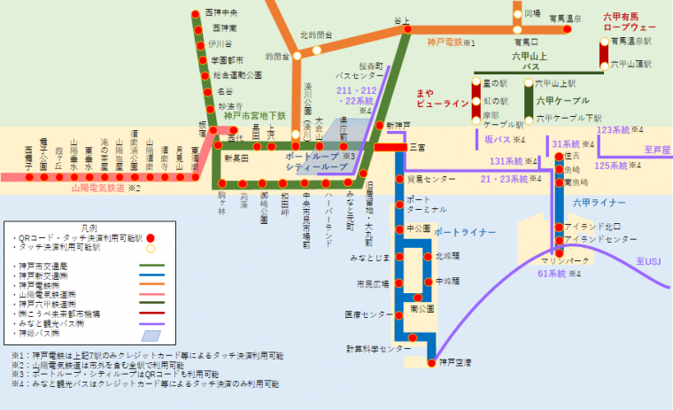 路線図