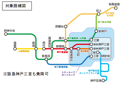 沿線図