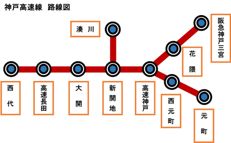 路線図
