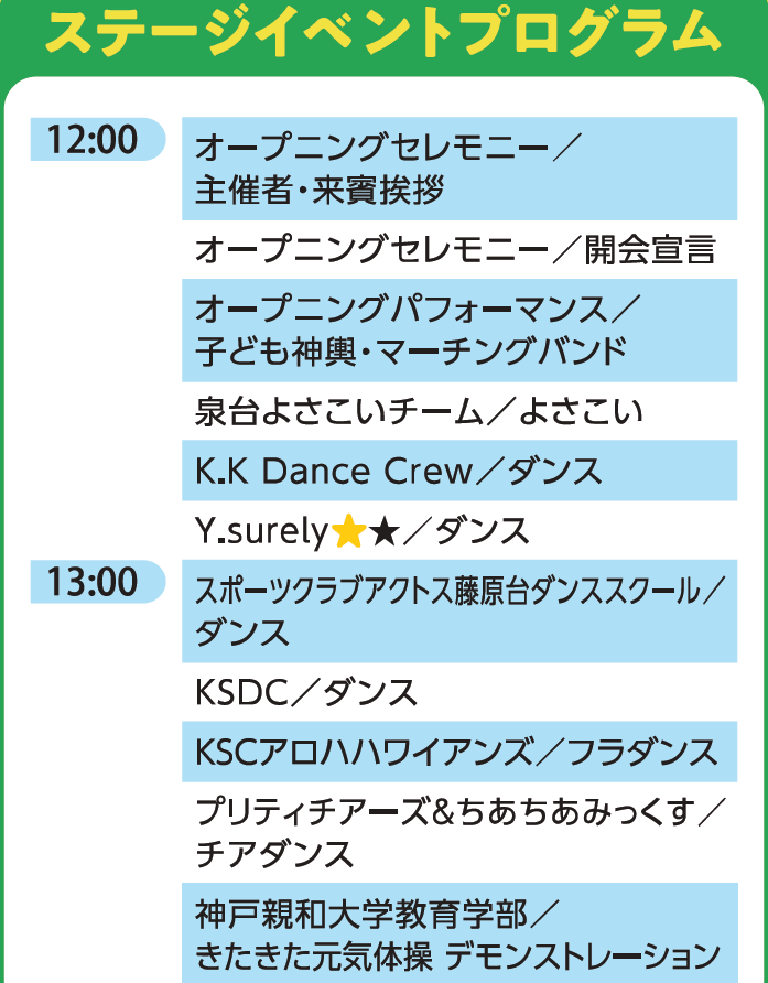 ステージ1