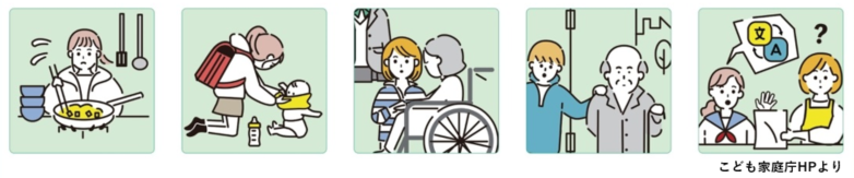 ヤングケアラーがしていること