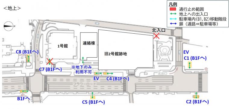 規制1