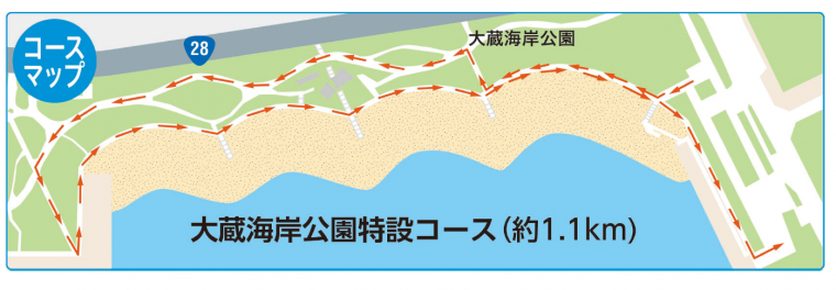 コースマップ