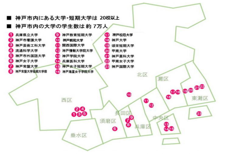 universitymap