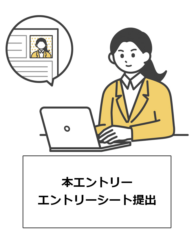 本エントリー