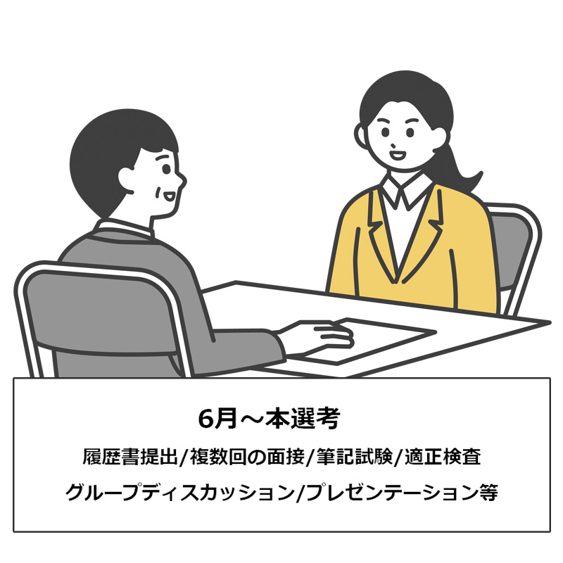 本選考